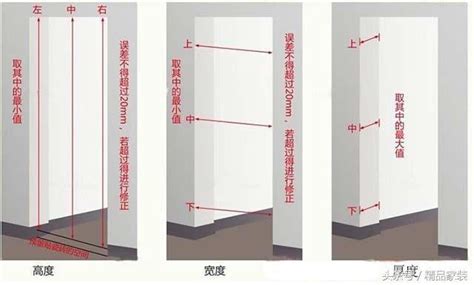 門洞|門洞尺寸:門洞尺寸是指未安裝門的門洞淨空尺寸大。